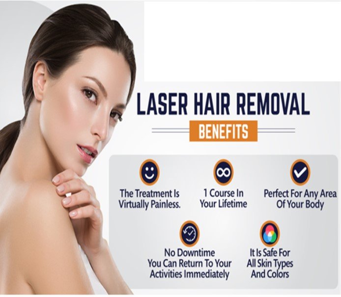 Laser Hair Reduction