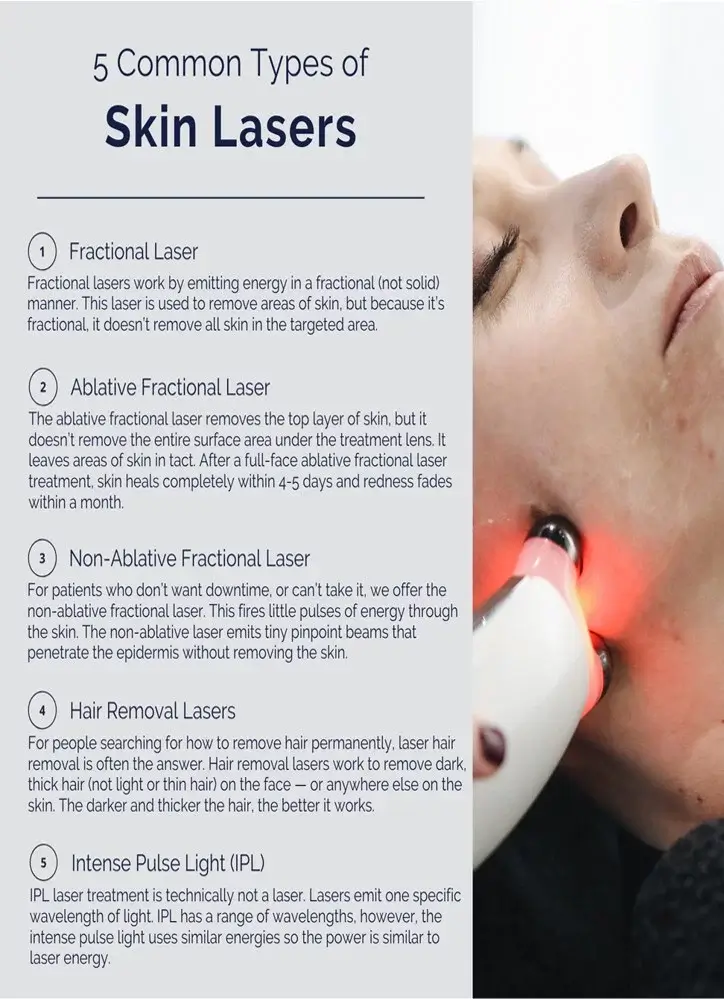 Laser Hair Reduction